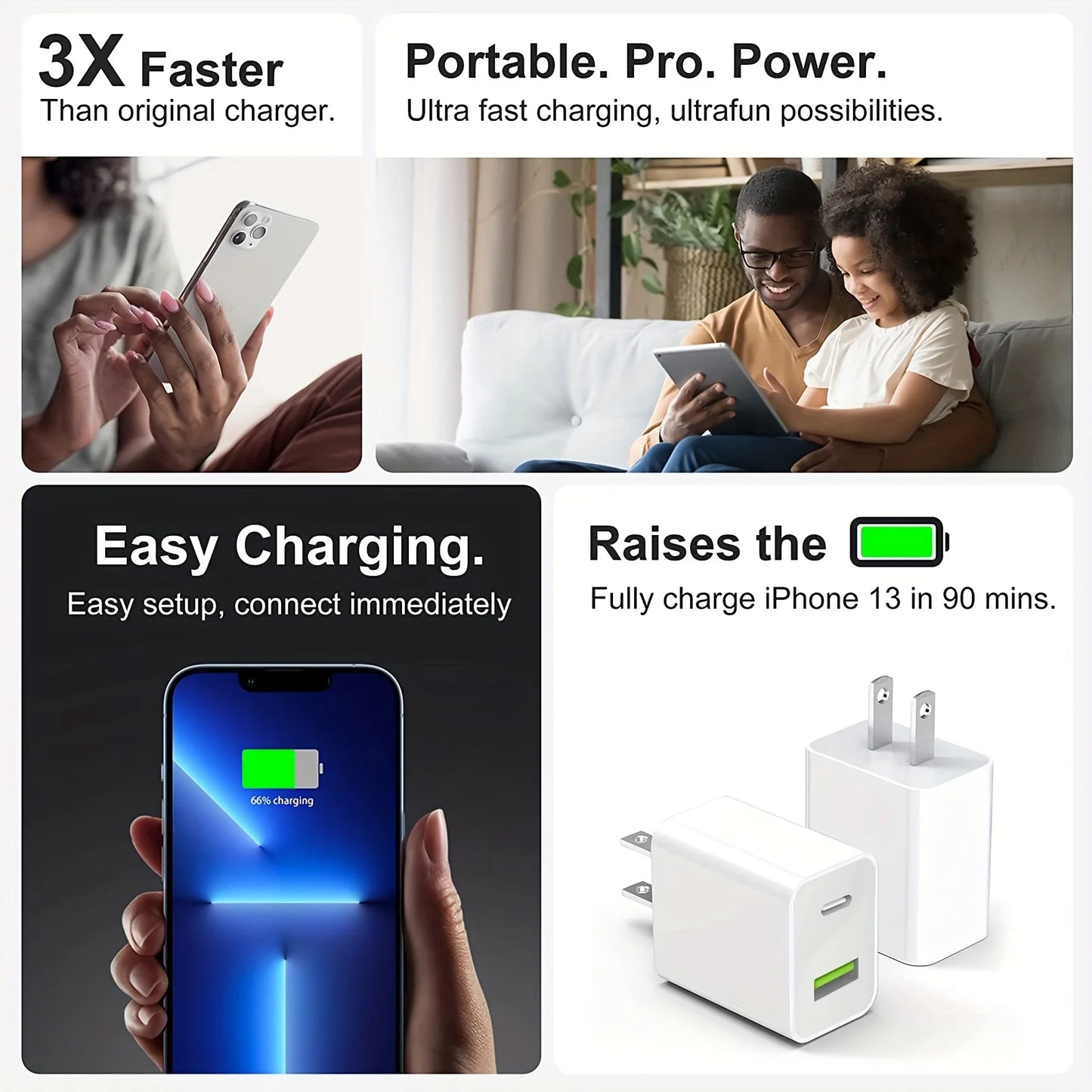 2-Pack High-Speed USB C Charger Block - Dual Port Power Delivery Adapter with Fast Type C Charging