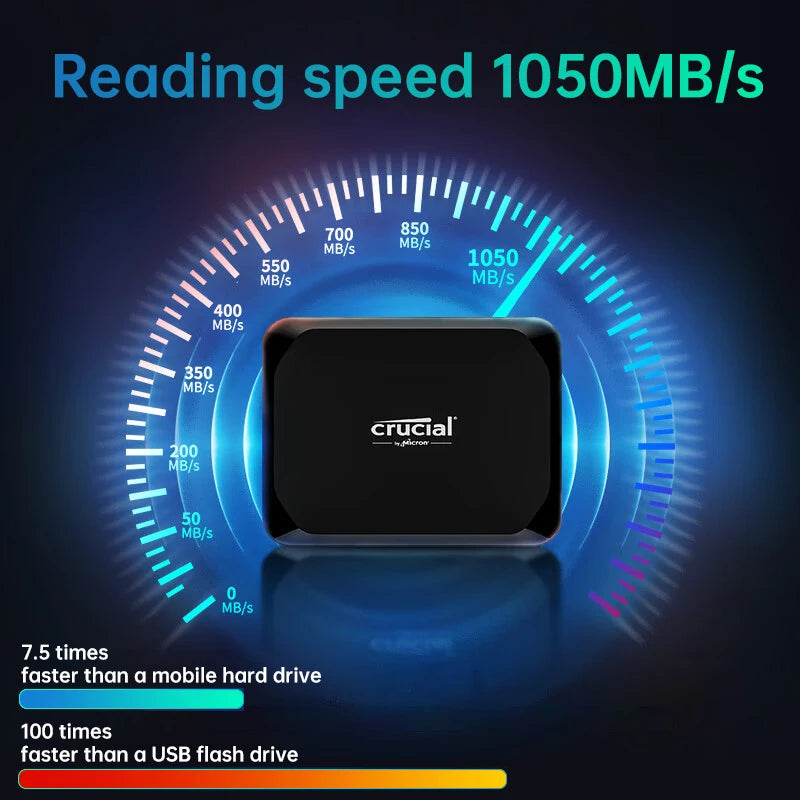 Crucial NVMe External SSD 1050MB/s 1TB 2TB 4TB Hard Drive 10Gbs Type C to Type C Portable Hd Solid State Disk for Laptops PC Mac