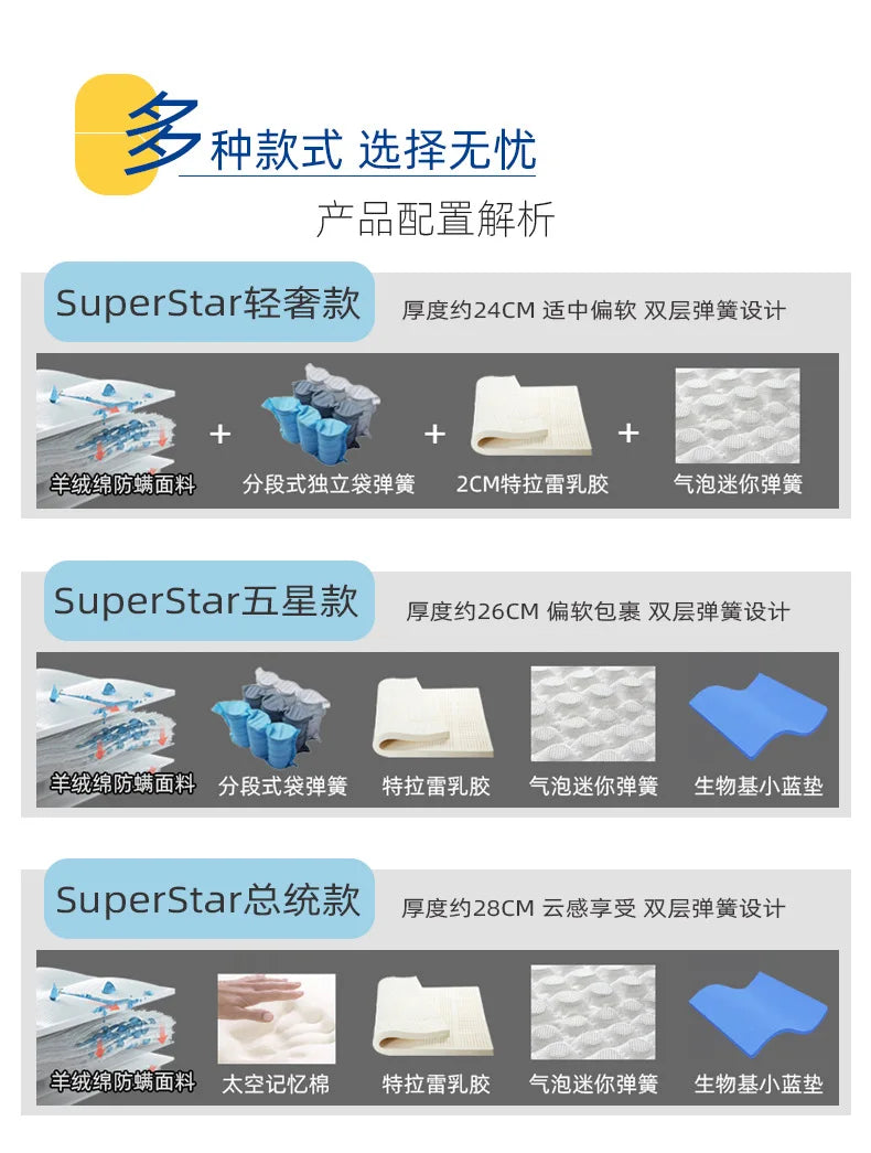 Star Hotel Bed and Breakfast Mattress Double Layer Independent Bag Spring Five Mini   Latex Cotton New