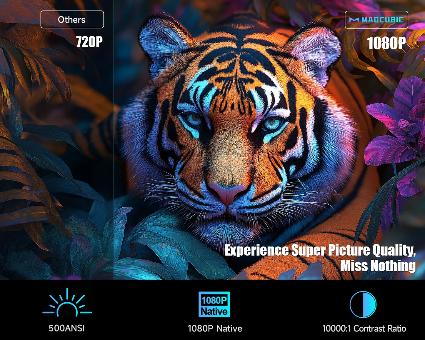 Magcubic Netflix Officially Licensed Android 13 HY320 NTV Mini Projector With Amlogic S950D4 1080P 500ANSI Dual WiFi BT5.2 Voice