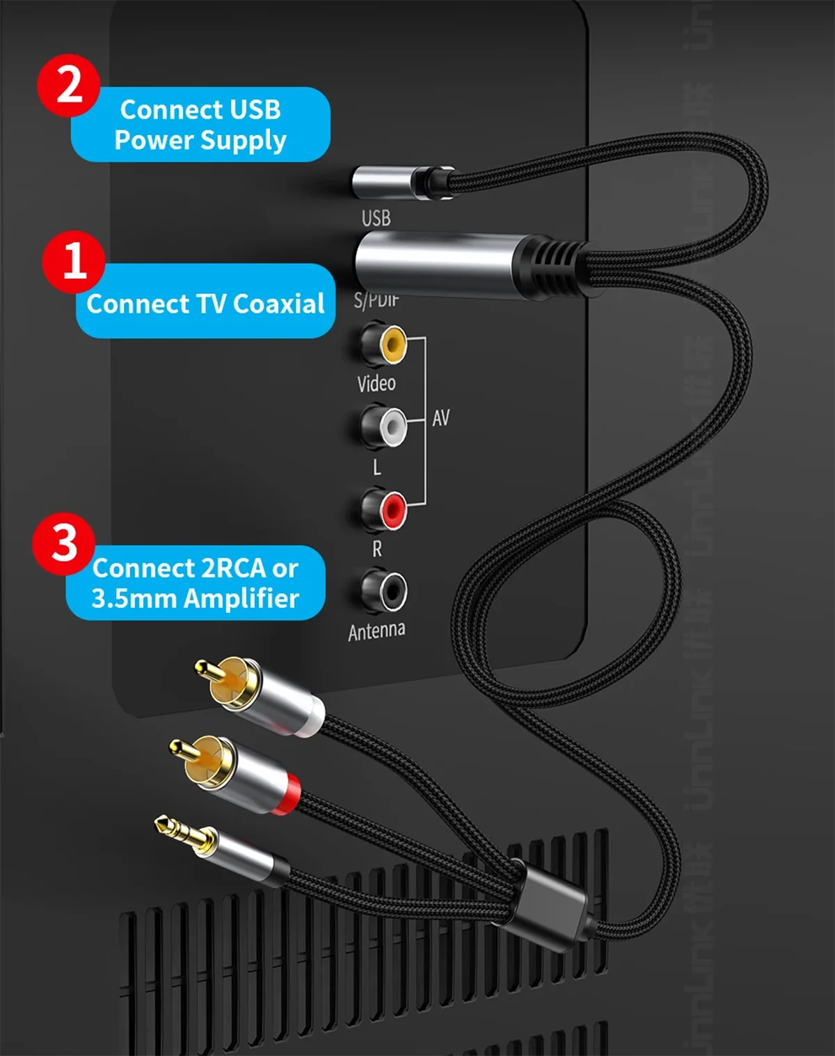 Unnlink 192KHz Coaxial to 2RCA + 3.5mm Aux Audio Converter TV SPDIF Coaxial to Amplifier Soundbar