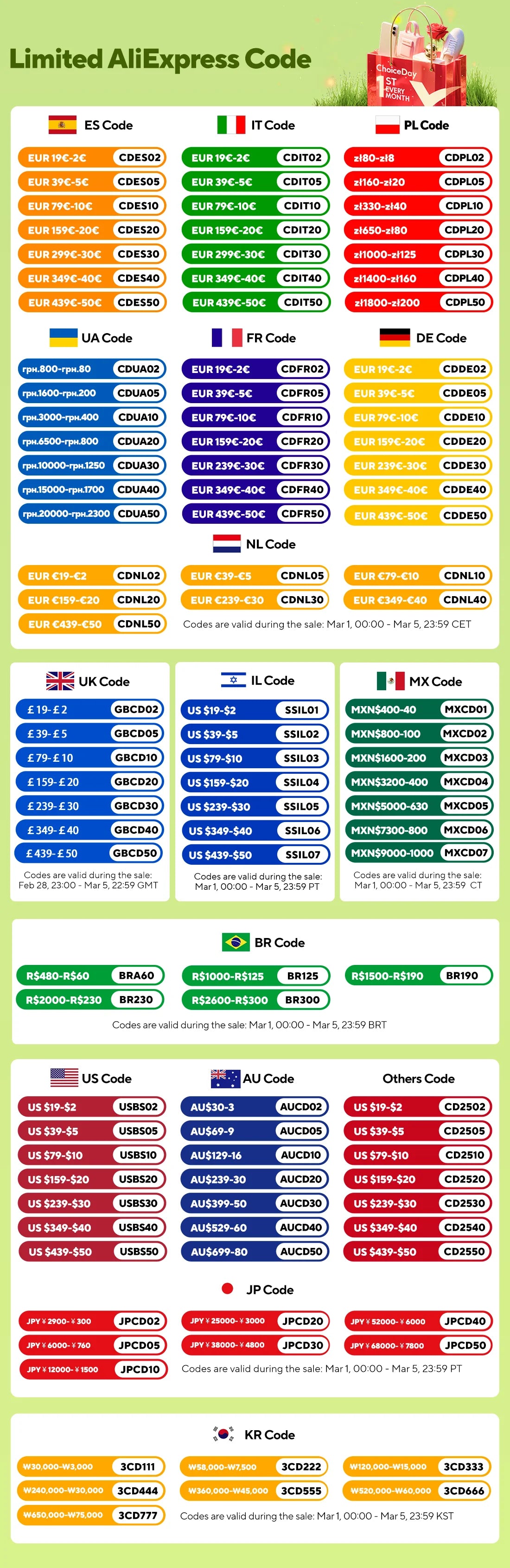 Magcubic Projector HY300 Pro 4K Android 11 Dual Wifi6 260ANSI Allwinner H713 BT5.0 1080P 1280*720P Home Cinema Outdoor Projetor