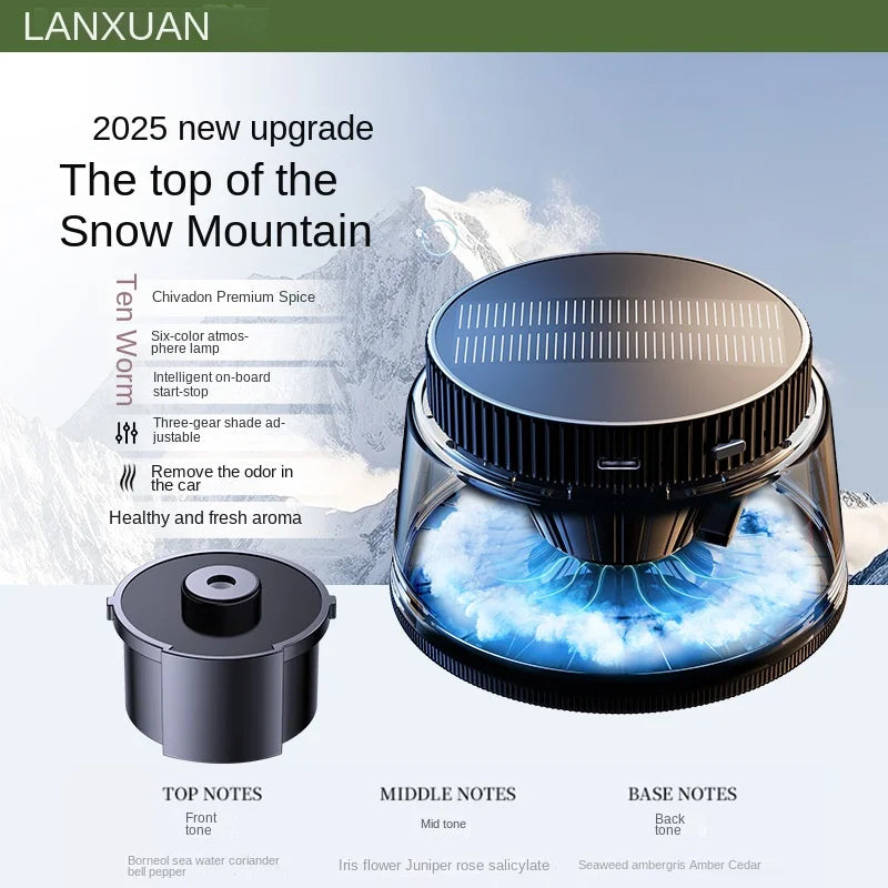New High-end Cloud Car Solar Aromatherapy Light Luxury New Lasting Fragrance Men's Car Perfume Fog