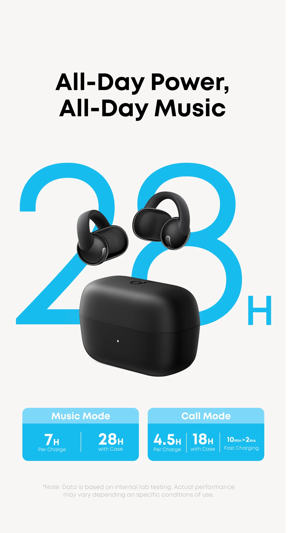 In Stock SoundCore C50i Comfortable Clip on Earbuds with Powerful Bass IP55 Bluetooth 6.0 Earphones AI-Enhanced Call Clarity