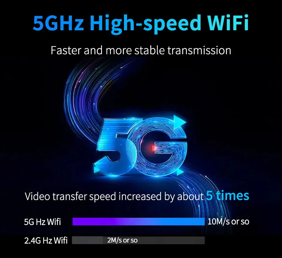 Imagebon 10.26" Wireless CarPlay & Android Auto Dash Cam ADAS 4K DVR Bluetooth Audio AUX GPS Navigation Dashboard Video Recorder