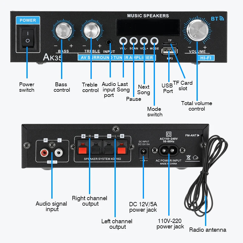 AK45/AK35 800W Home Power Amplifier 2 Channel Bluetooth 5.0 Mini Hifi Digital Stereo Sound Amplifier Support FM USB SD Mic input