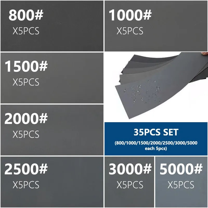 XCAN Sandpaper Set Water Dry Sanding Paper 9x3.6 inch Abrasive Sander Paper for For Wood Metal Automotive Polishing