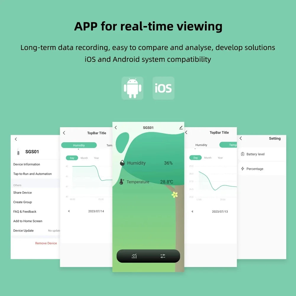 Tuya/Zigbee Smart Soil Tester Wifi Humidity Temperature Moisture Sensor Mobile phone APP Real Time Monitor for Plant Garden