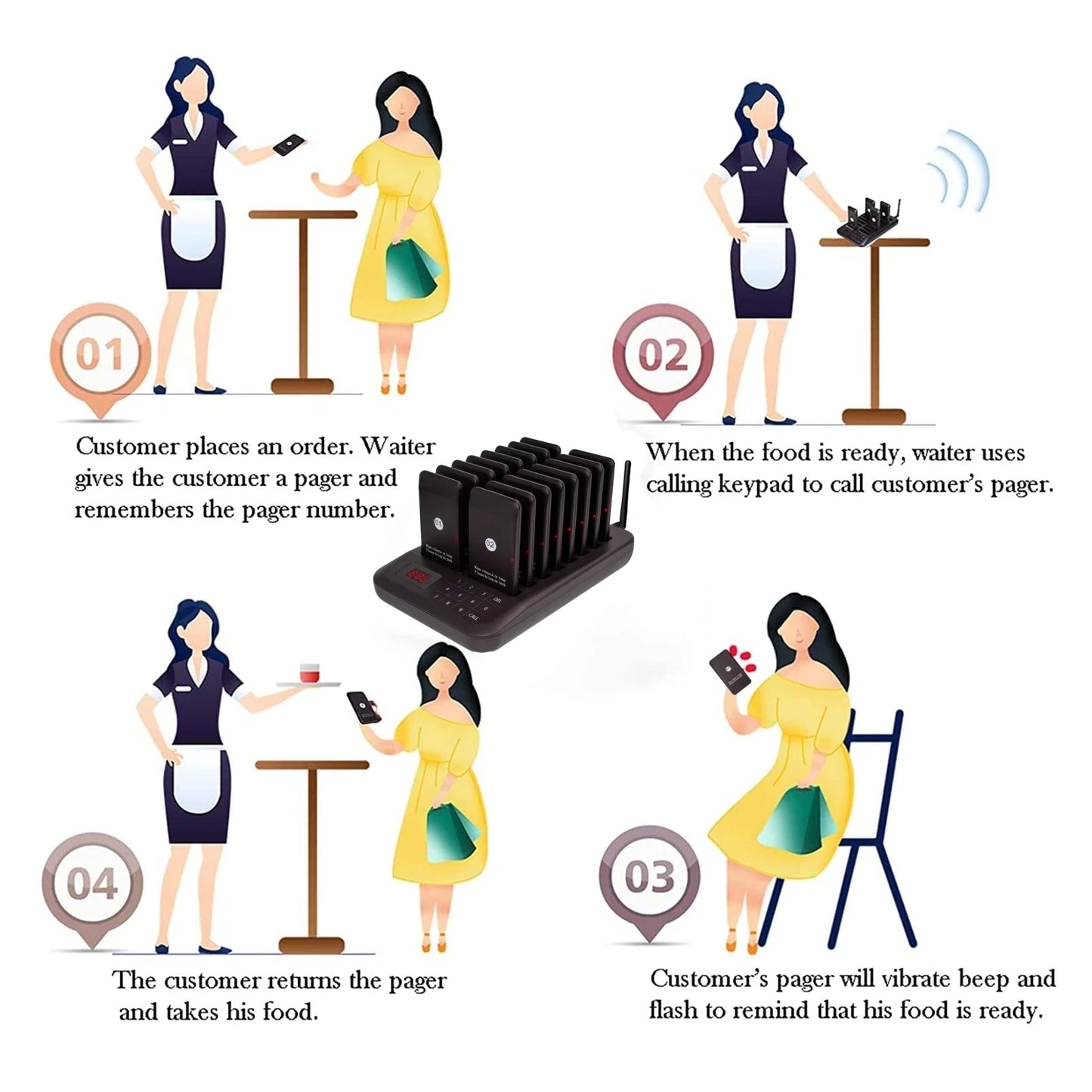 Wireless Calling System Buzzer Restaurant 16 Pager Receiver Vibration 4 Modes With 1 Keypad Transmitter Guest Paging Coaster
