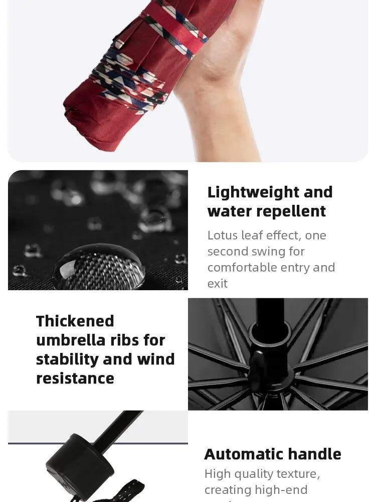 Folding Umbrella Ten Bones Bumper Wind-resistant Rainproof Cloth Sunny Rainy Dualuse Universal Double Business Umbrella