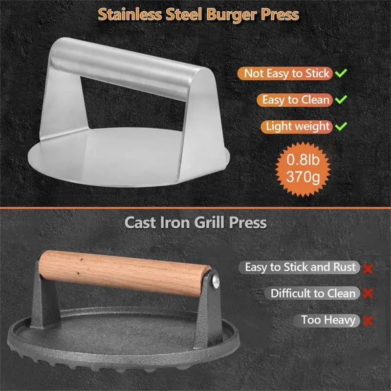 2024 Stainless Steel Smash Burger Press Hamburger Patties Meat Masher Circular Meat Press Mold For Deli Meats Kitchen Accessorie