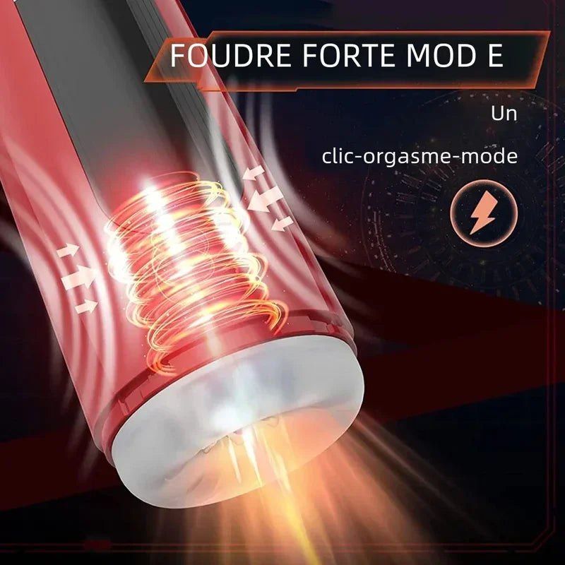 Automatic Male Masturbator Sex Toys for Men Adult Toy Male Thrusting Rotating Masturbation Tools Sex Machine Electric Penis Pump