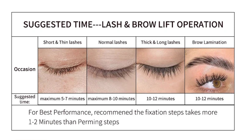 0.34 oz Keratin Eyelash and Eyebrow Lift Set - Durable, Gentle, and Odorless Formula, Get Salon Quality Eyelashes and Eyebrows