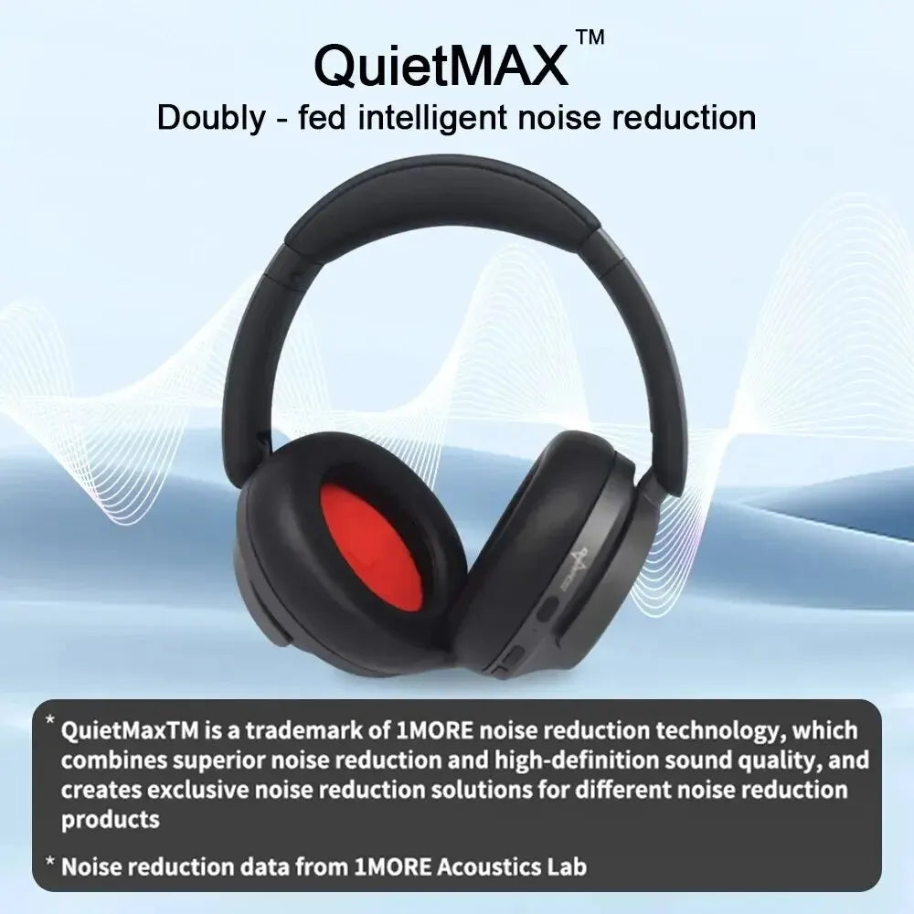 1MORE SonoFlow Active Noise Cancelling Wireless Headphones, with LDAC for Hi-Res Wireless Audio, Clear Calls, 70Hours Playtime