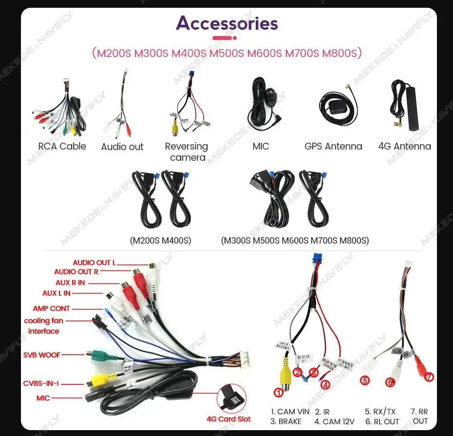 MEKEDE New Android System 7862 8Core DSP Car Multimedia for VW Toyota Universal Autoradio with Carplay RDS GPS BT 4G LTE 5G Wifi