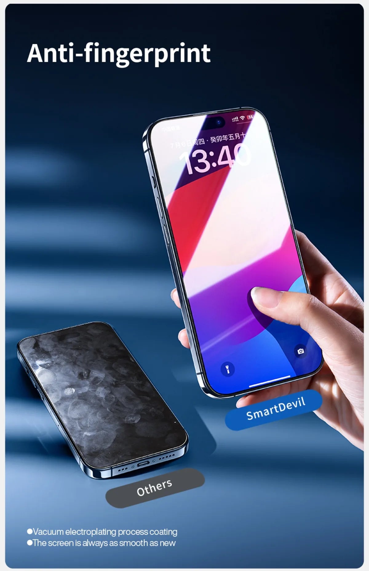 SmartDevil 2PCS Tempered Glass For iPhone 15 Pro Max 15 Plus Screen Protector 15Pro Non-full Cover Front Film Anti-Fingerprint