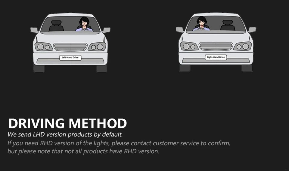 Headlights For VW Golf 7 MK7.5 Gti LED 2013-2020 Golf 7.5 Head Lamp Car Styling DRL Signal Projector Lens Auto Accessories Front