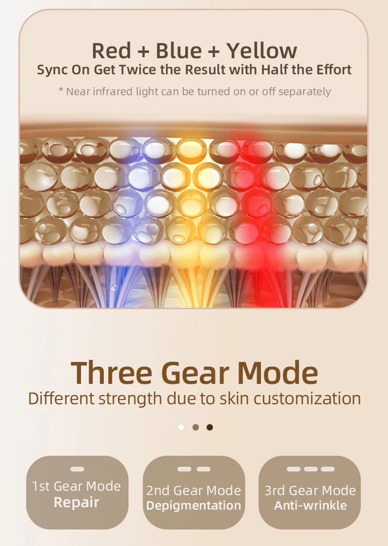 4 in 1 Red Led Light Therapy Infrared Flexible Soft Mask Silicone 4 Color Led Therapy Anti Aging Advanced Photon Mask IPX7 New