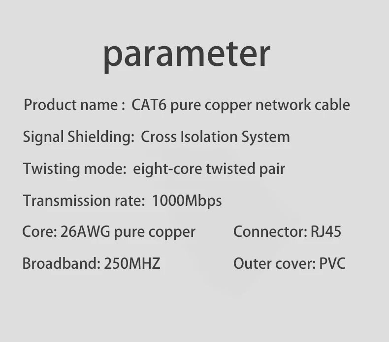 Ethernet Cable Cat6 Flat cable Gigabit High Speed 1000Mbps Internet Cable RJ45 Shielded Network LAN Cord for PC PS5 PS4 PS3 Xbox