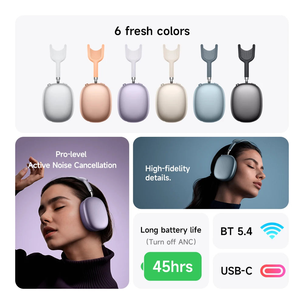 HOCO W65 Plus ANC Noise Reduction Bluetooth Headphones Over The Ear Wireless Big Earphone Hifi Sounds Sport Headsets With Button