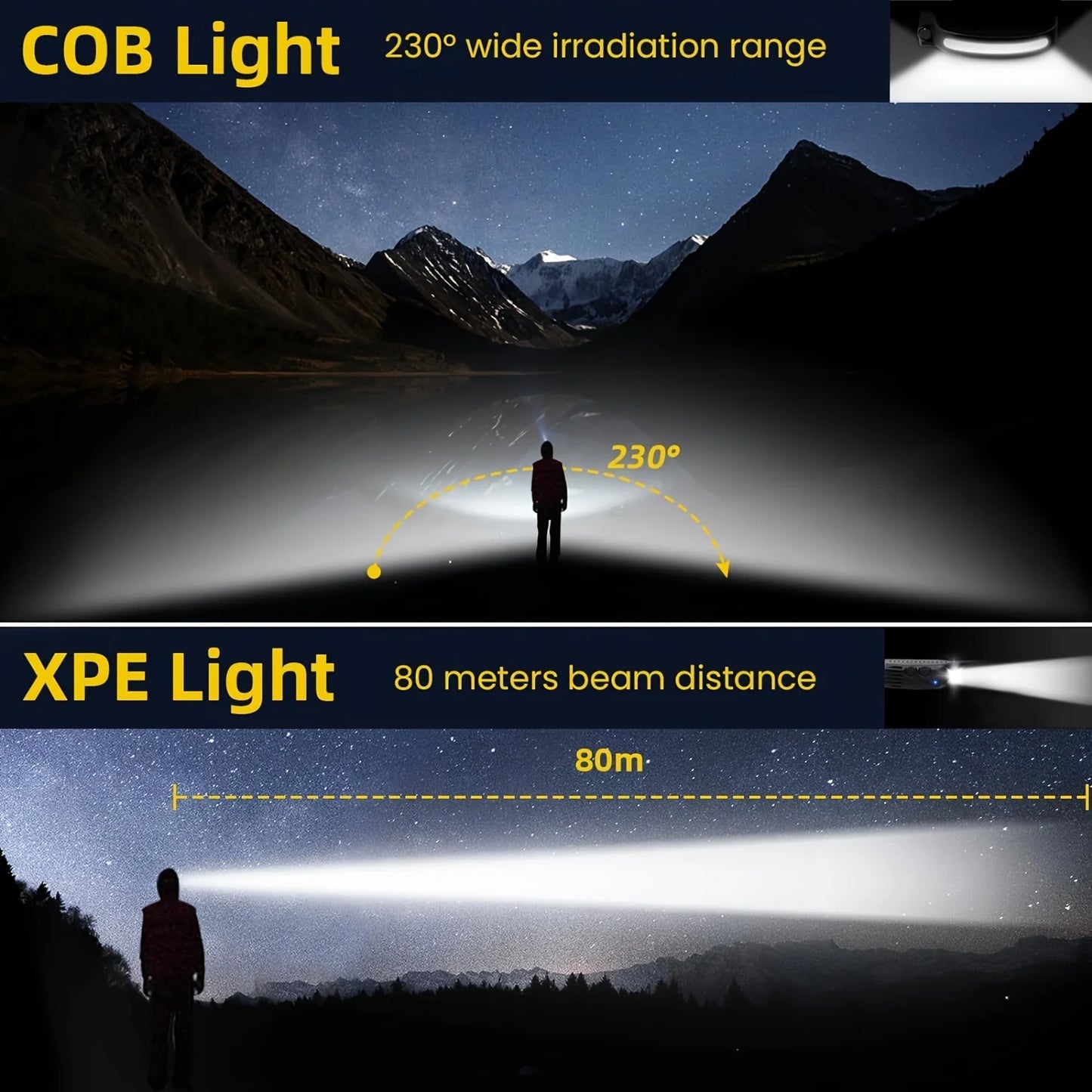 XPE+COB LED Induction Headlamp USB Rechargeable Motion Sensor Flashlight 5 Modes For Outdoor Camping Torch Cycling Head Light