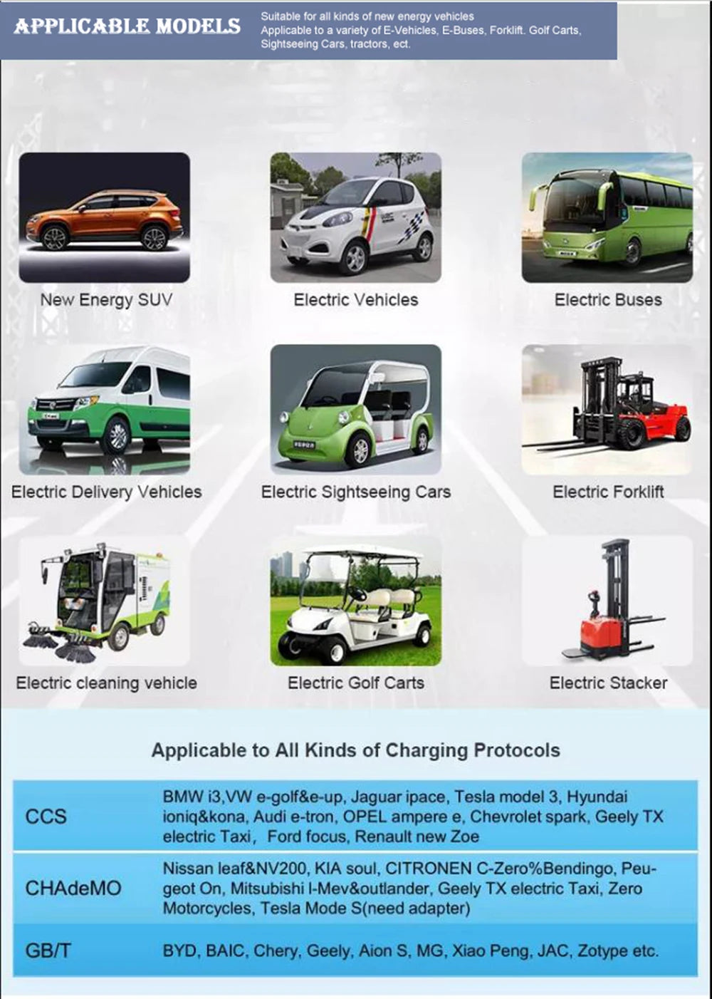 AFAX POWER CCS2 3phase 40KW EV Wall-mounted charging Station With LCD Touch Screen Display