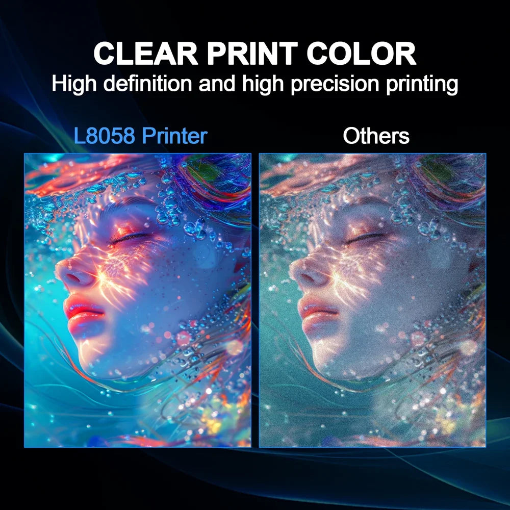 Colorsun XP600 DTF Printer For Epson L18058/L8058 impresora a3/a4 dtf T-Shirt printing machine For T-Shirt Shoes Hoodie Bags