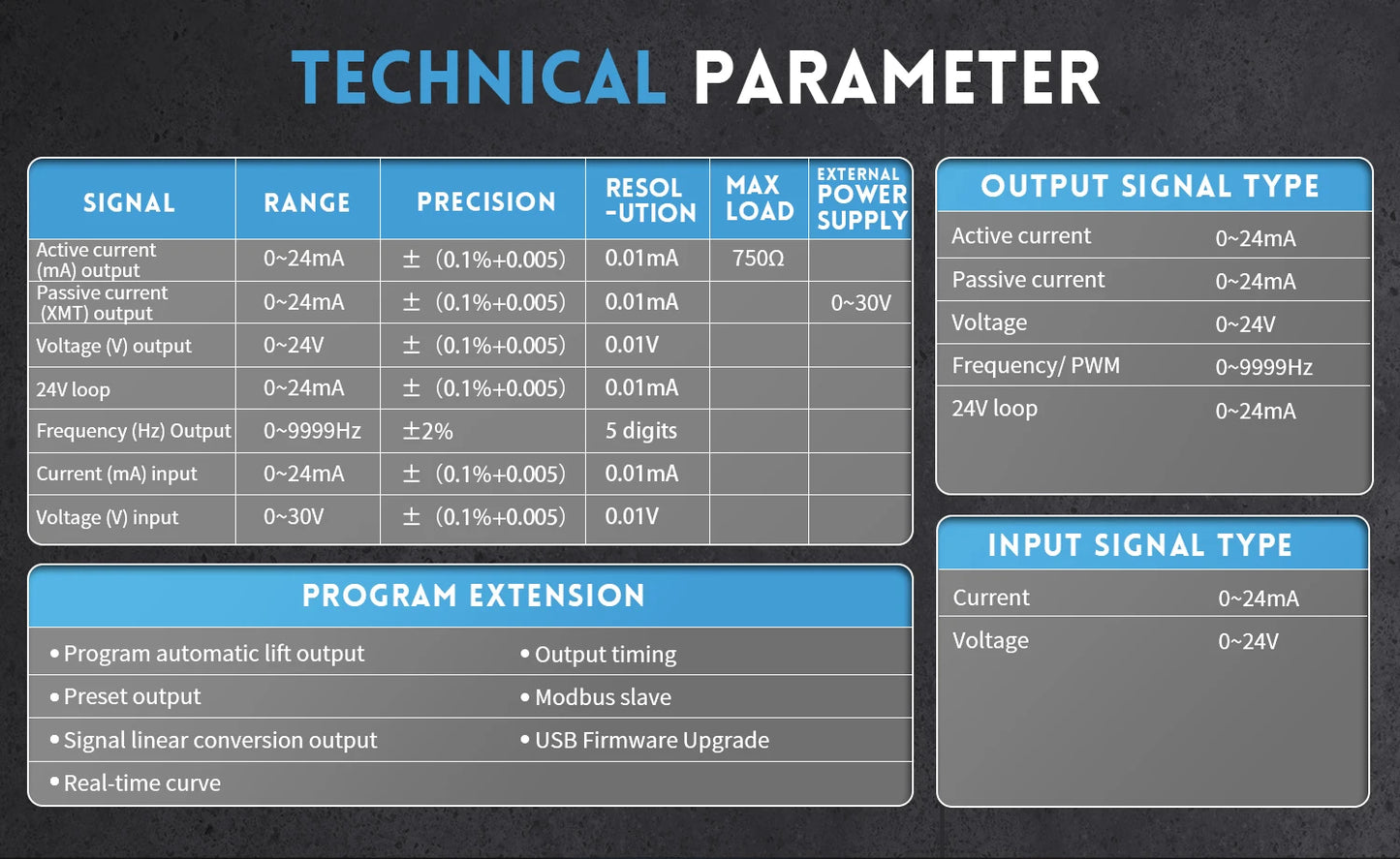 FNIRSI SG-002 Digital 4-20mA 0-10V Voltage Gerador de sinal Current Transmitter Professional Electronic Measuring Instruments
