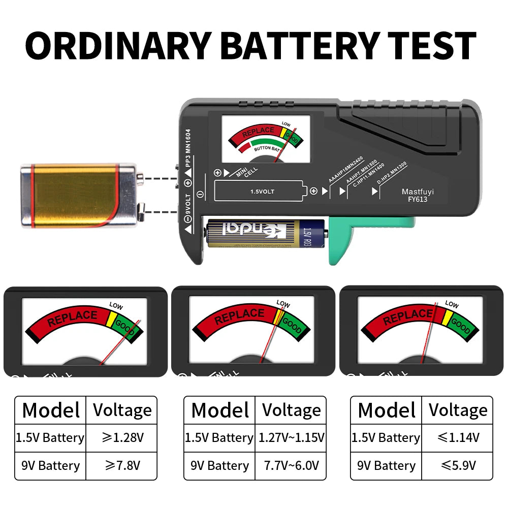 MASTFUYI Universal Battery Tester, AA/AAA//C/D/9V/1.5V Button Cell Battery Capacity Check Tool, Battery Analyzers Detector