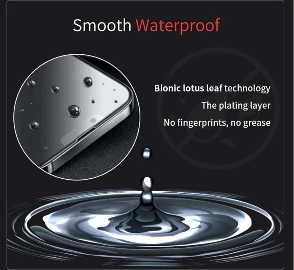NNBILI 4Pcs Matte Ceramic Privacy Screen Protector Anti-Spy for iPhone 16 15 Pro Max 14 13 12 11 X XR XS Max Light Anti-Scratch