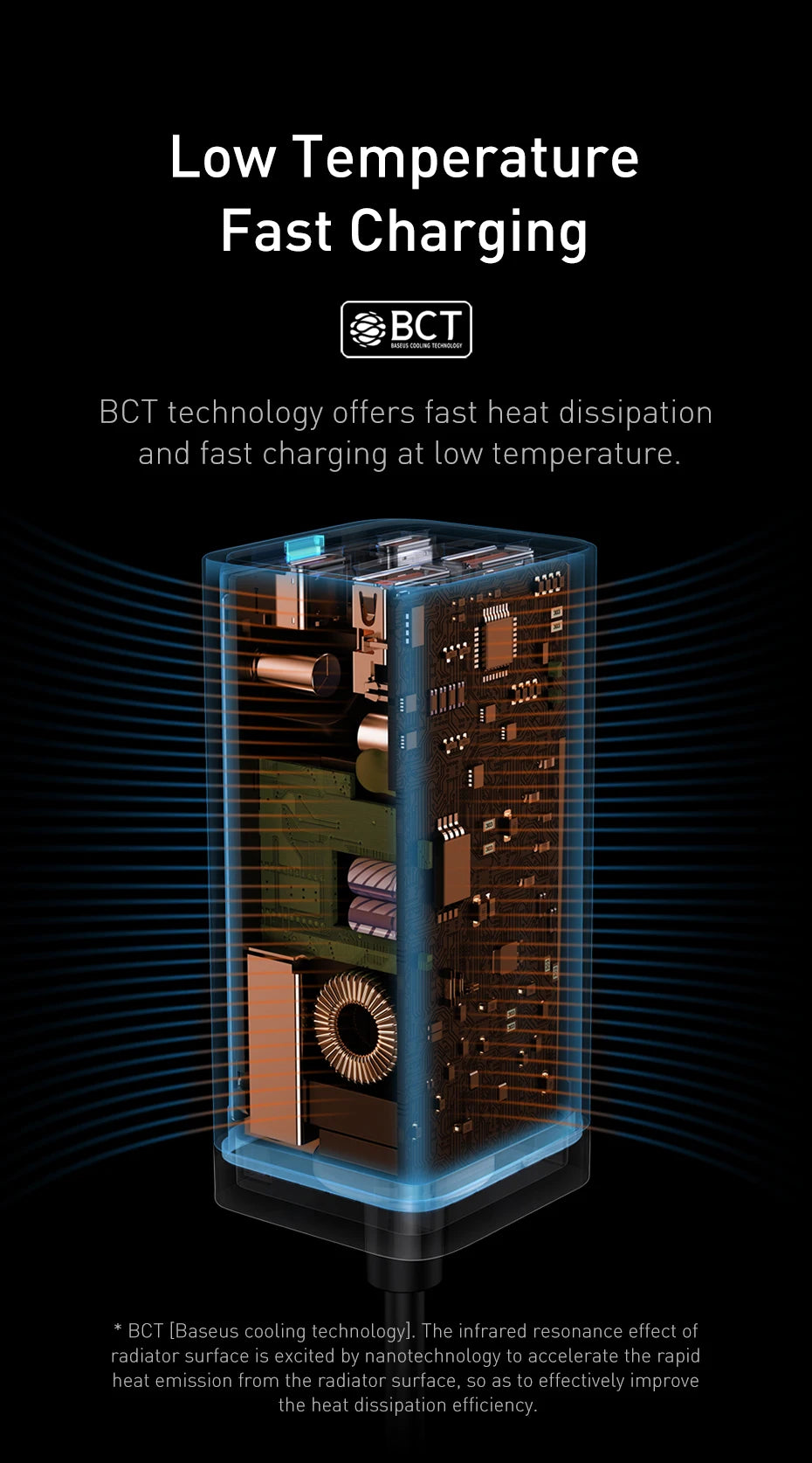 Baseus GaN3 100/ 65W Desktop Charger Quick Charge QC 3.04.0 USB C Type C Phone Charger For iPhone15 Huawei Xiaomi MacBook Laptop