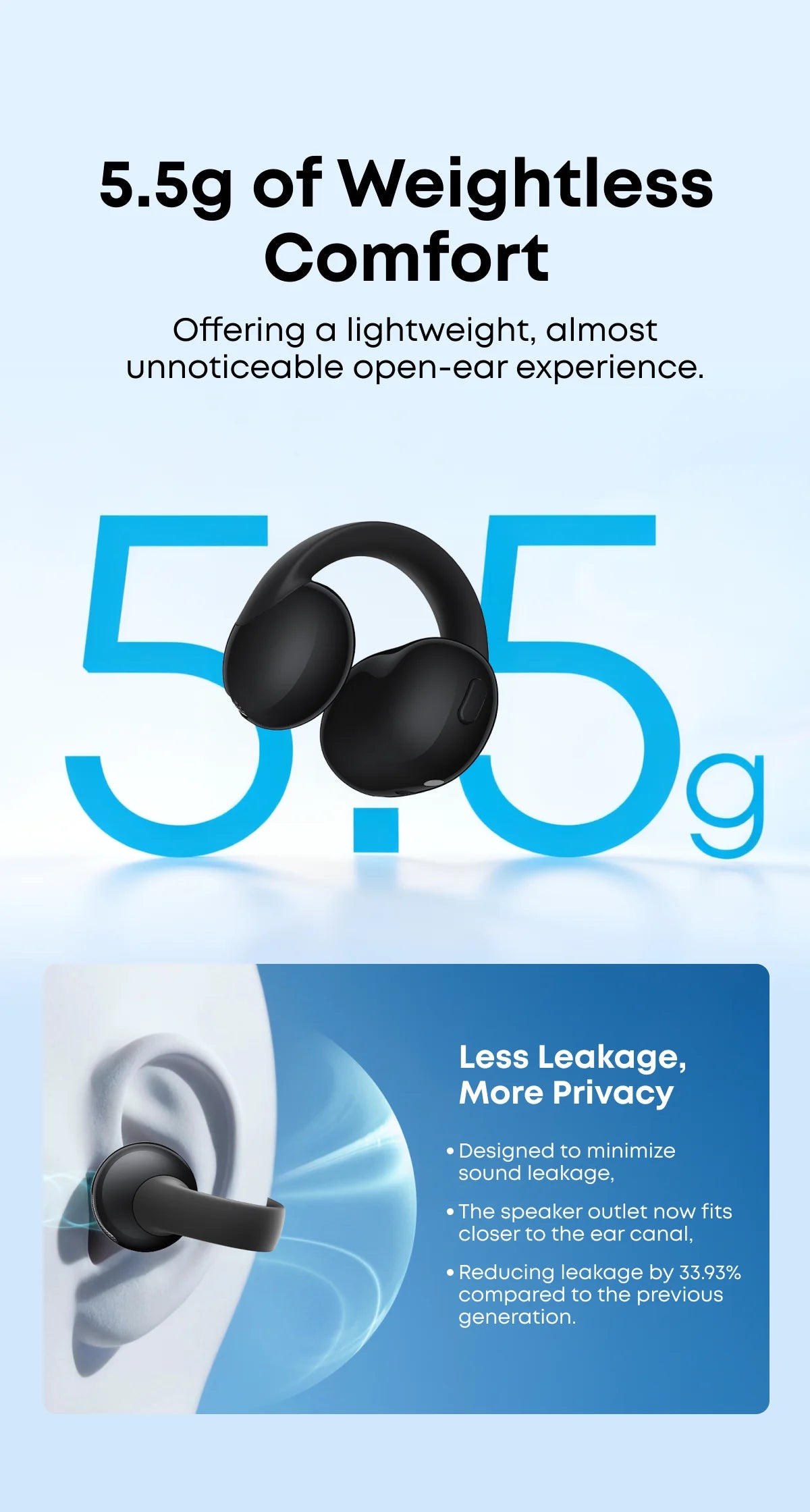 In Stock SoundCore C50i Comfortable Clip on Earbuds with Powerful Bass IP55 Bluetooth 6.0 Earphones AI-Enhanced Call Clarity