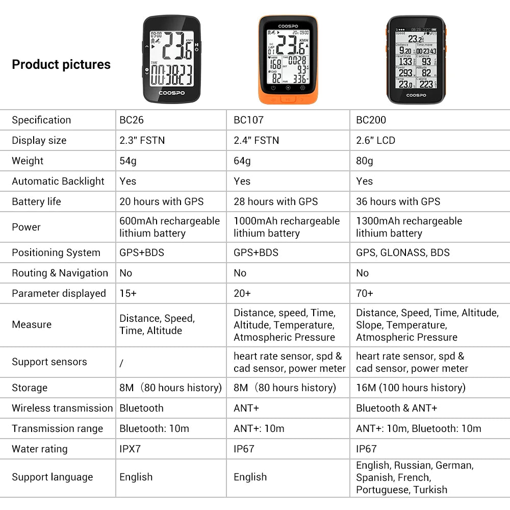 COOSPO BC26/BC107 Bike Computer GPS Wireless Bicycle Cycling Odometer Speedometer 2.4"FSTN Bluetooth5.0 ANT+ Waterproof GPS BDS