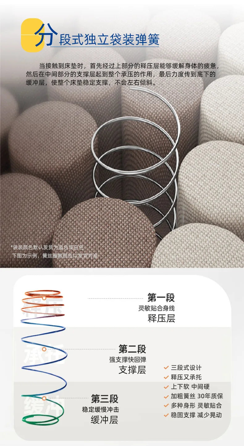 Star Hotel Bed and Breakfast Mattress Double Layer Independent Bag Spring Five Mini   Latex Cotton New