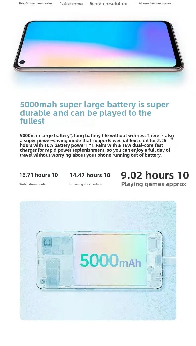 OPPO A93s Unlocked 5G Mobile Phone Dimensity 810 48MP AI Camera 5000mAh Battery 33W Fast Charge Android 11 Smartphone