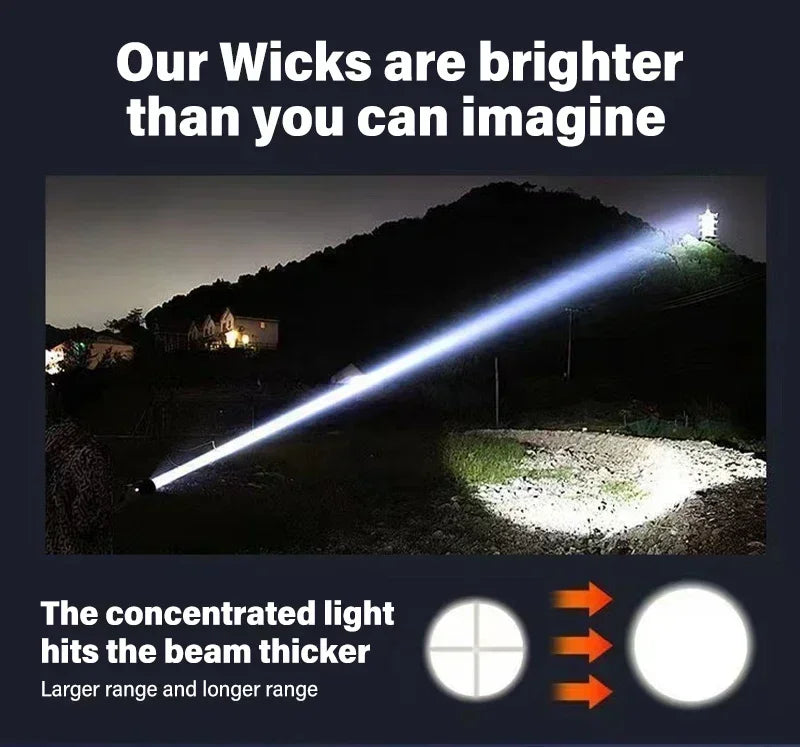 High Power Self Defense LED Flashlights USB Rechargeable Strong Hand Light Multifunctional Torch Lamp For Emergency Camping