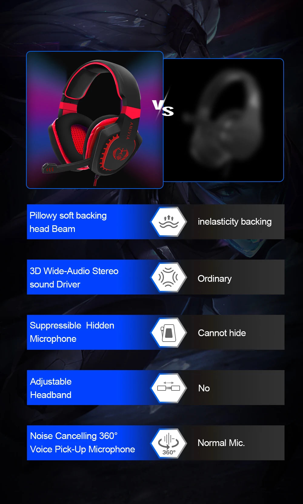 Volume Setting Up Headphones On Ps4 How To Set Up Headset Ps4