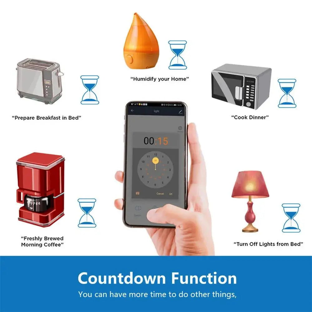 Tuya Smart Home Socket WiFi 20A EU Plug Outlet Remote Control Timer Power Monitor Support Voice Google Home Alexa