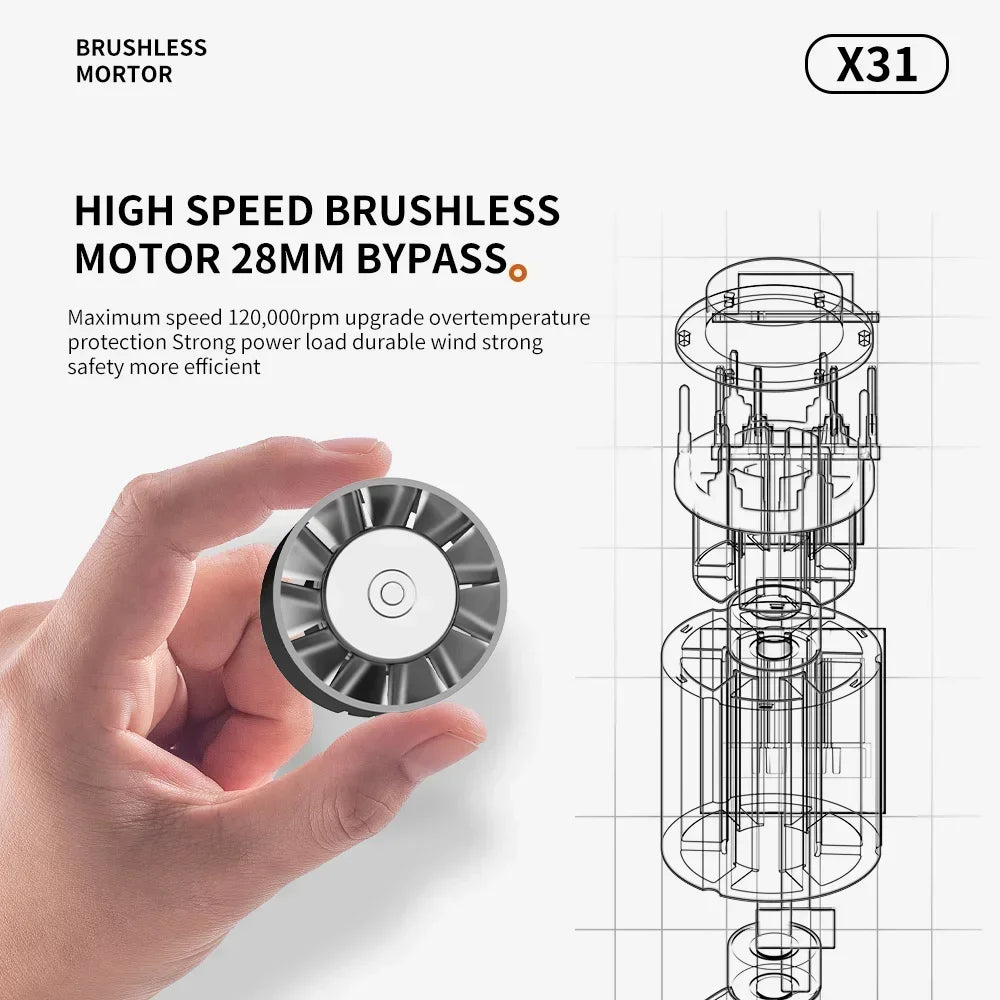 CROSSGUN New X31 Jetfan Strong Mini Turbofan Ventilateur Portable Handheld With Dust Elimination hurricane storm x31 Air Blower