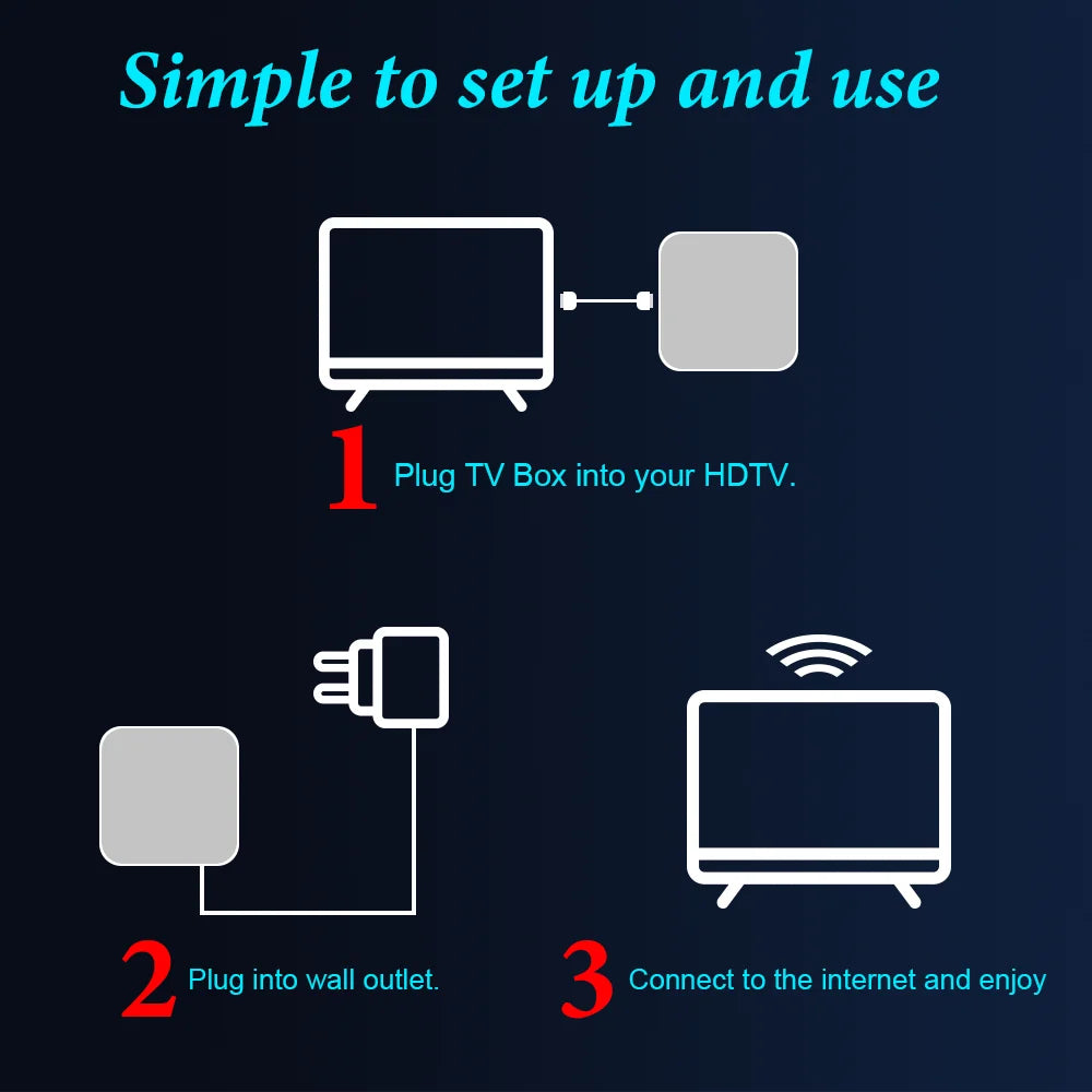 HONGTOP H20 New Smart TV Box Android 10.0 2GB 16GB 4K 3D HD H.265 Media Player Android TV Box Very Fast 1080P Set Top Box