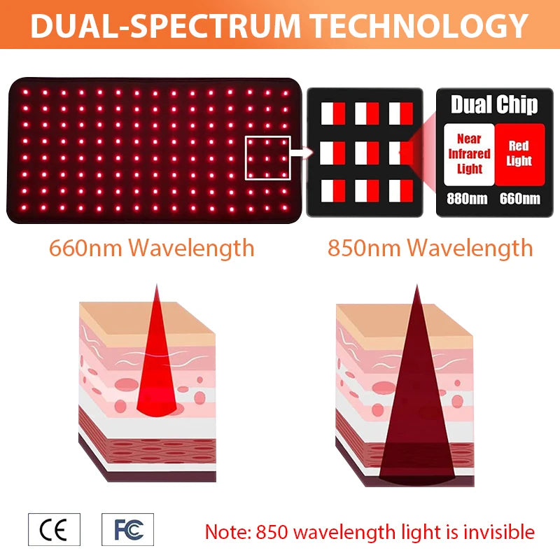 120 LED Red Light Belt 660nm&850nm Infrared Light Therapy Pad for Back Knee Hands Feet Relief Care Body Fatigue Deep Therapy