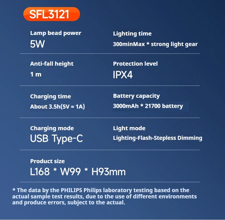 Philips new SFL3121 flashlight strong searchlight with side light can be used for a variety of lighting