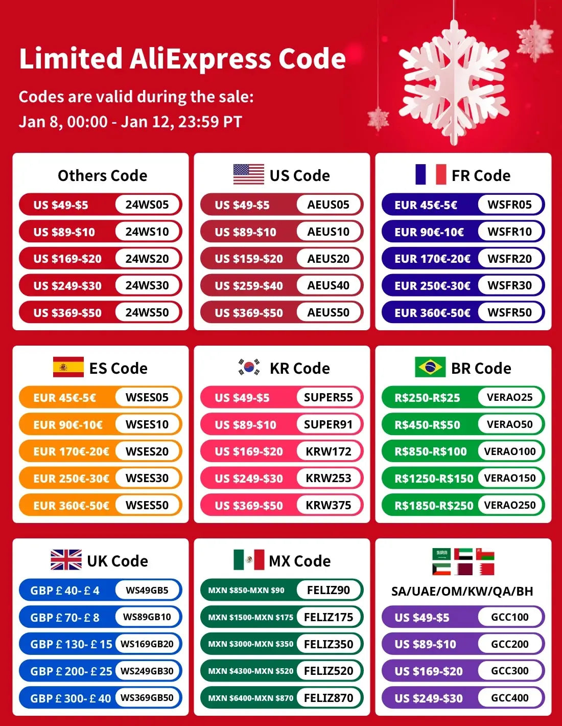 Grandnavi HD Car DVR Dash Cam ADAS Video 720P USB TF Card 16G/32G Auto Recorder for Android Multimedia Player DVD Voice Alarm