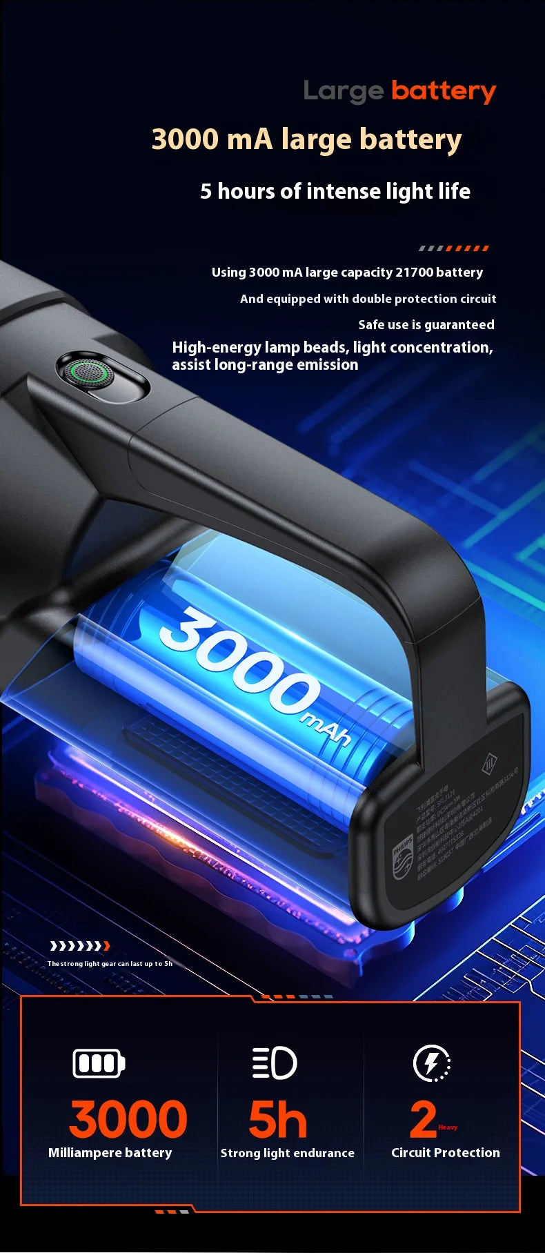 Philips new SFL3121 flashlight strong searchlight with side light can be used for a variety of lighting