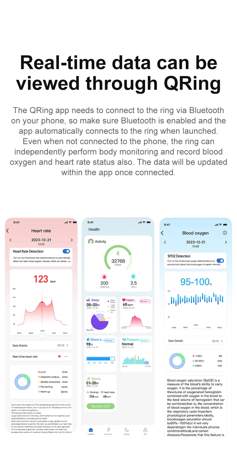 Smart Ring 2024 For Men Women IP68 3ATM Waterproof Multi-sport Mode Smartring R02 Health Monitoring For Xiaomi IOS Accessory