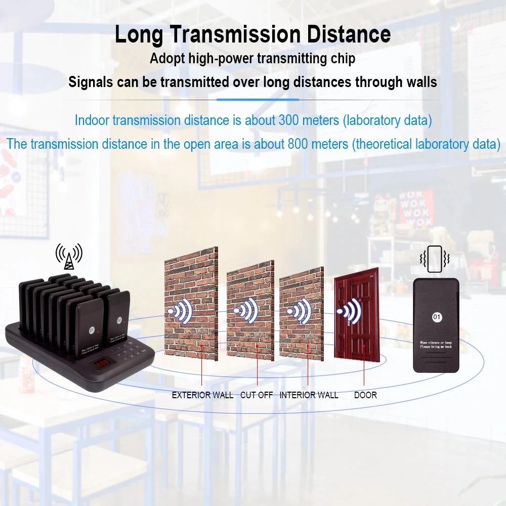 Wireless Calling System Buzzer Restaurant 16 Pager Receiver Vibration 4 Modes With 1 Keypad Transmitter Guest Paging Coaster