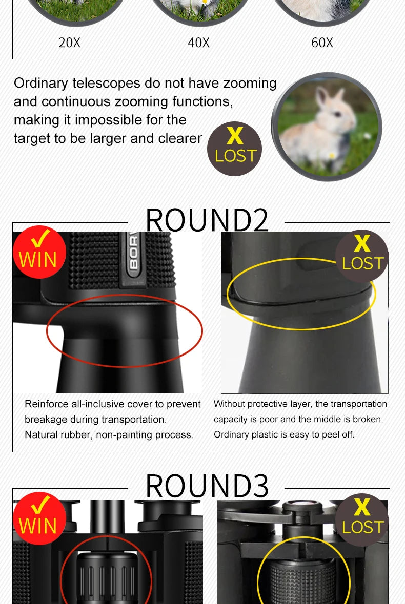 BORWOLF 20-60X70 Binoculars High Magnification  Long Range Zoom 60 Times  Hunting   Astronomical Telescope HD Professiona  Zoom