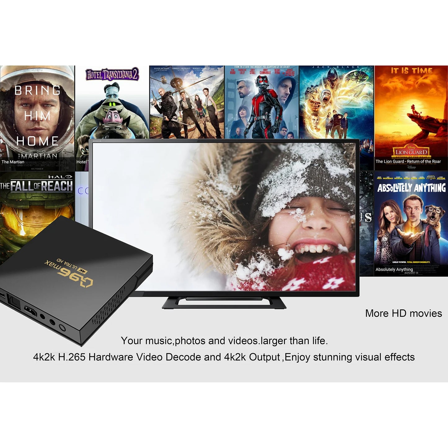 Q96 MAX Smart TV Box 2.4G WIFI Set-top Box Android 10.0 Media Player Android Quad Core Smart TV Box Media Player