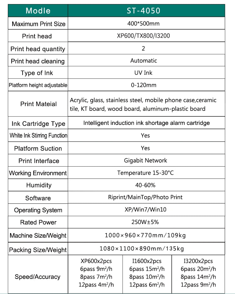 Best factory selling 4050 UV printer low price high quality directly UV flatbed printing phone cases