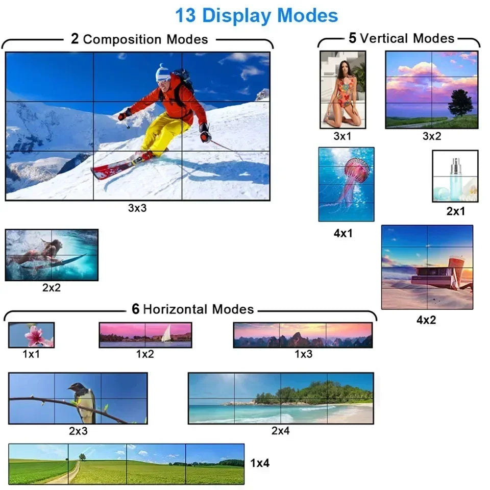 4K 3x3 HDMI Video Wall Controller 1080p DVI 1X2 1X4 1X3 2x2 2x3 2x4 Multi Screen Splicing Video Processor 9 Unit TV Splicer Box